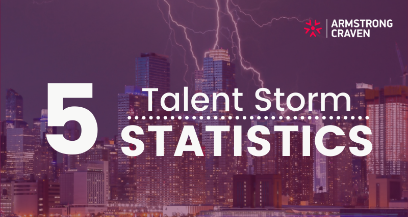 Talent Storm Statistics Infographic